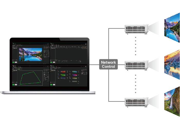 network control